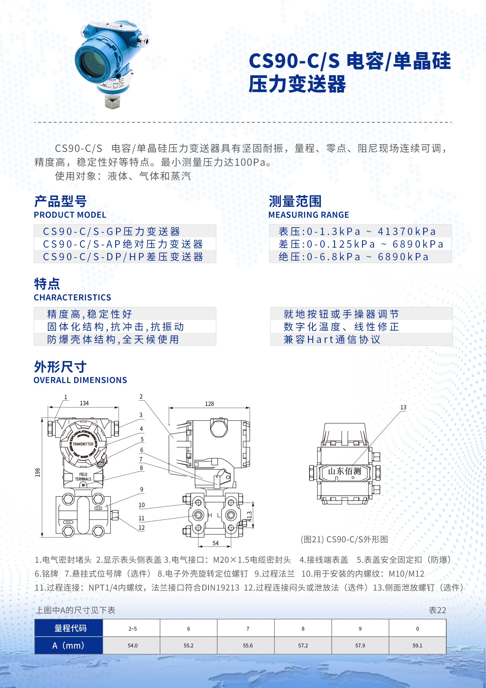 CS90-C差压变送器详情页1.jpg