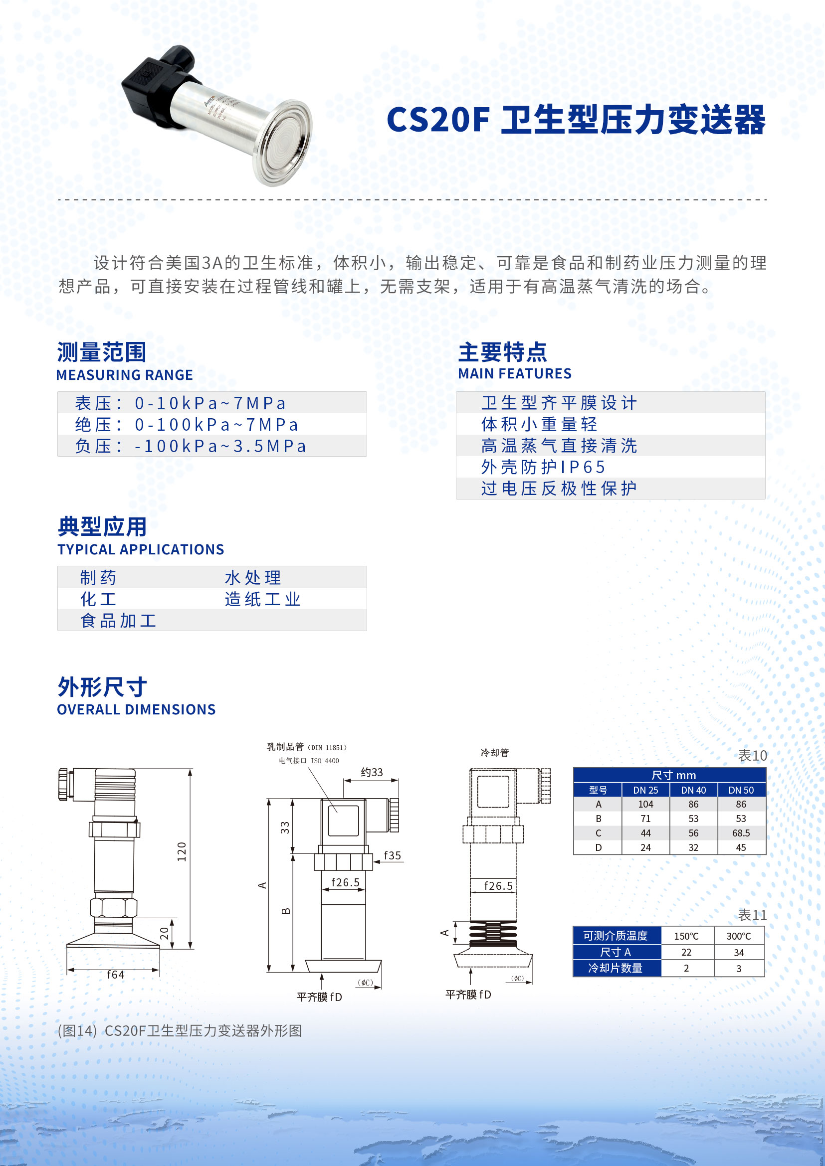 CS20F卫生型压力变送器详情页.jpg