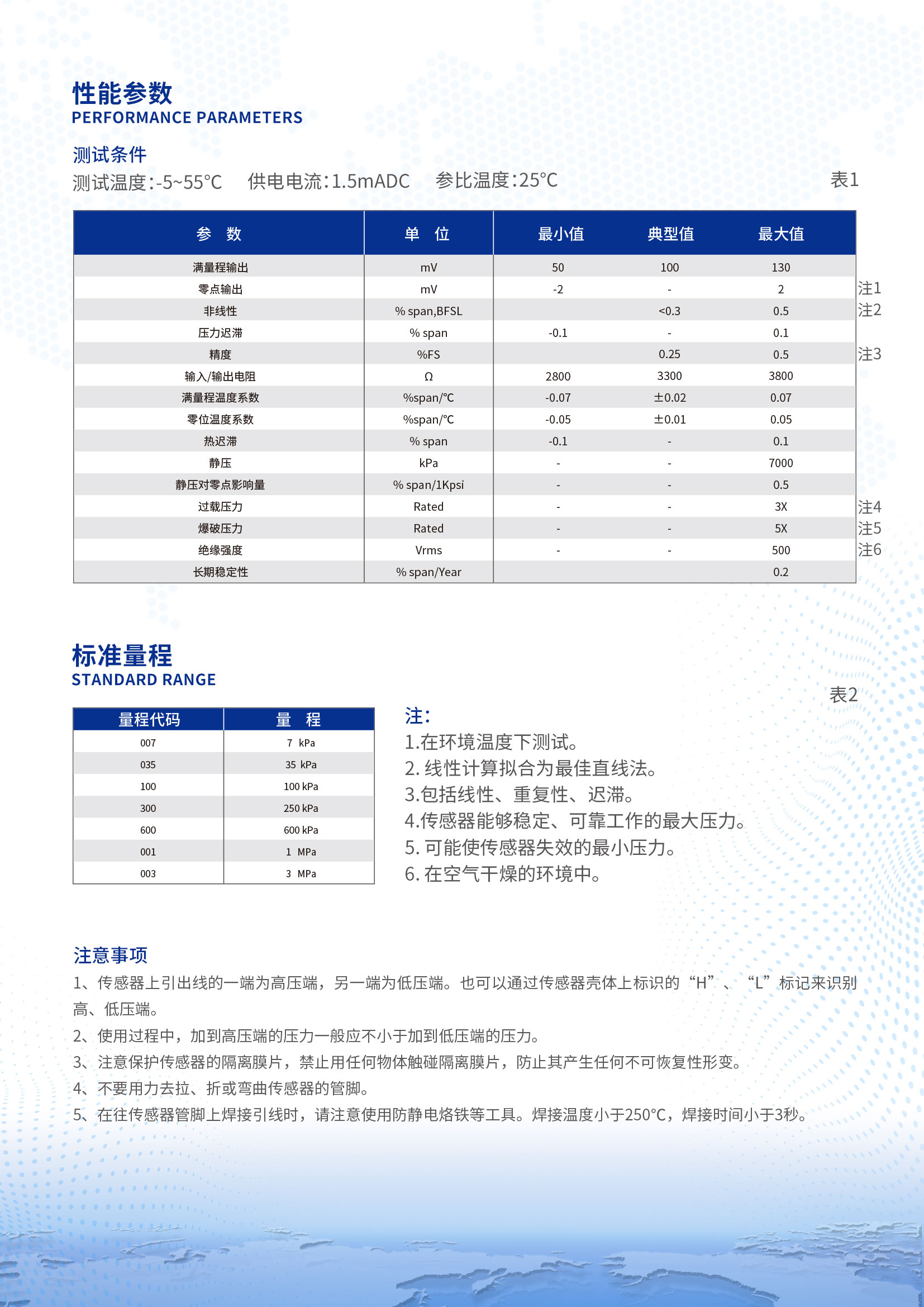 CS20S-D带补偿带安装基座型硅压阻式隔离膜差压传感器详情页2.jpg