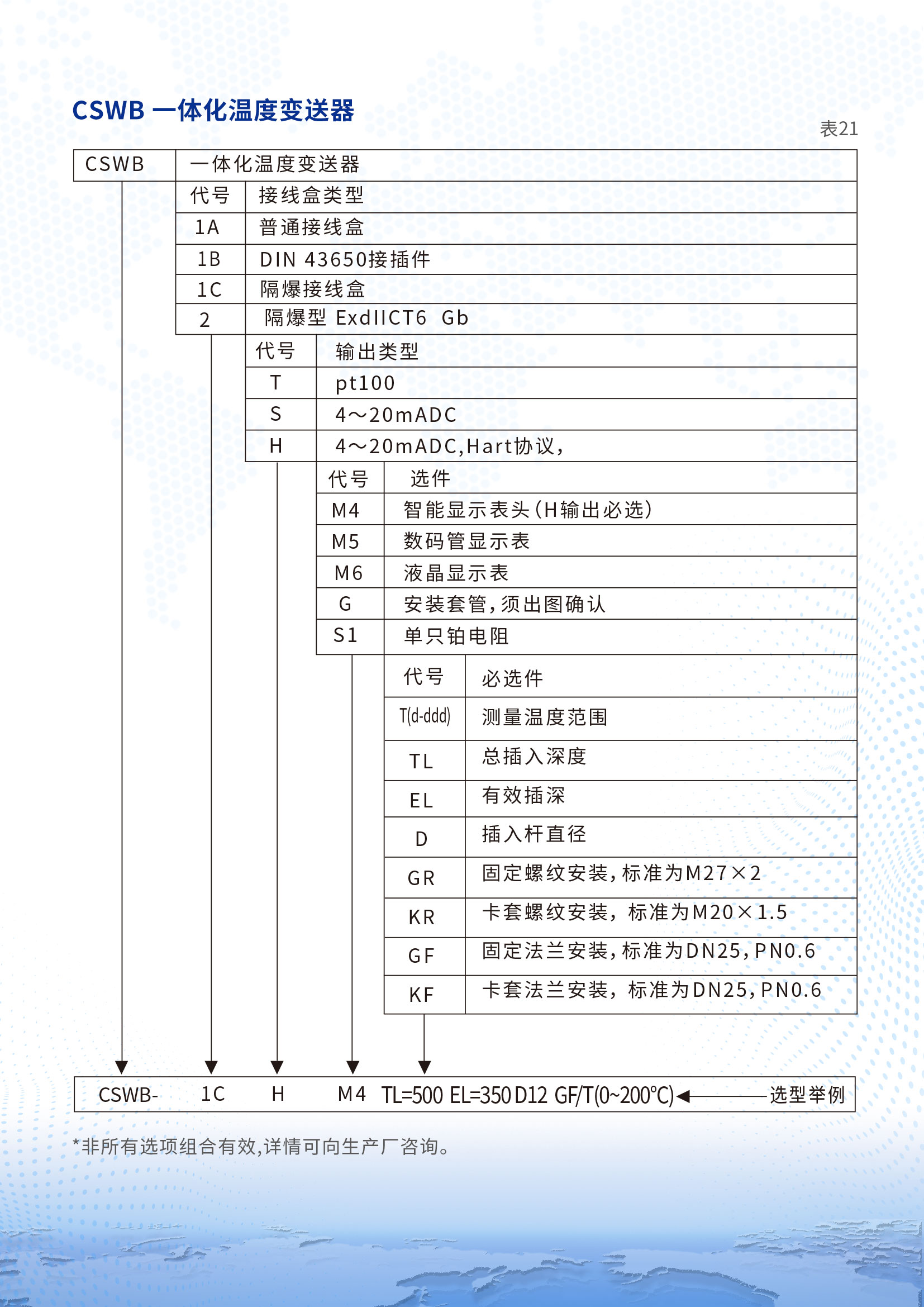 CSWB温度变送器详情页2.jpg
