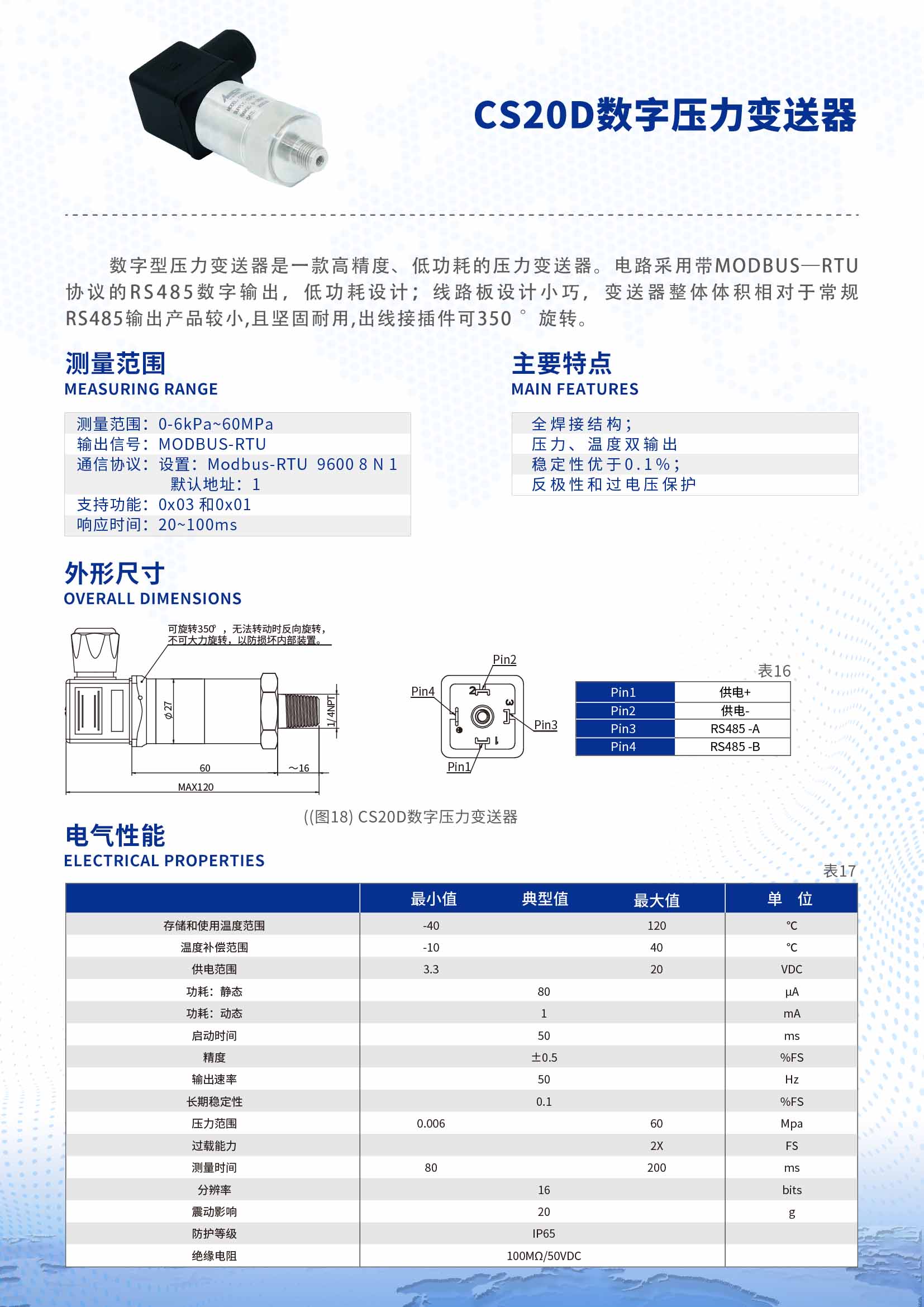 CS20D数字压力变送器详情页1.jpg