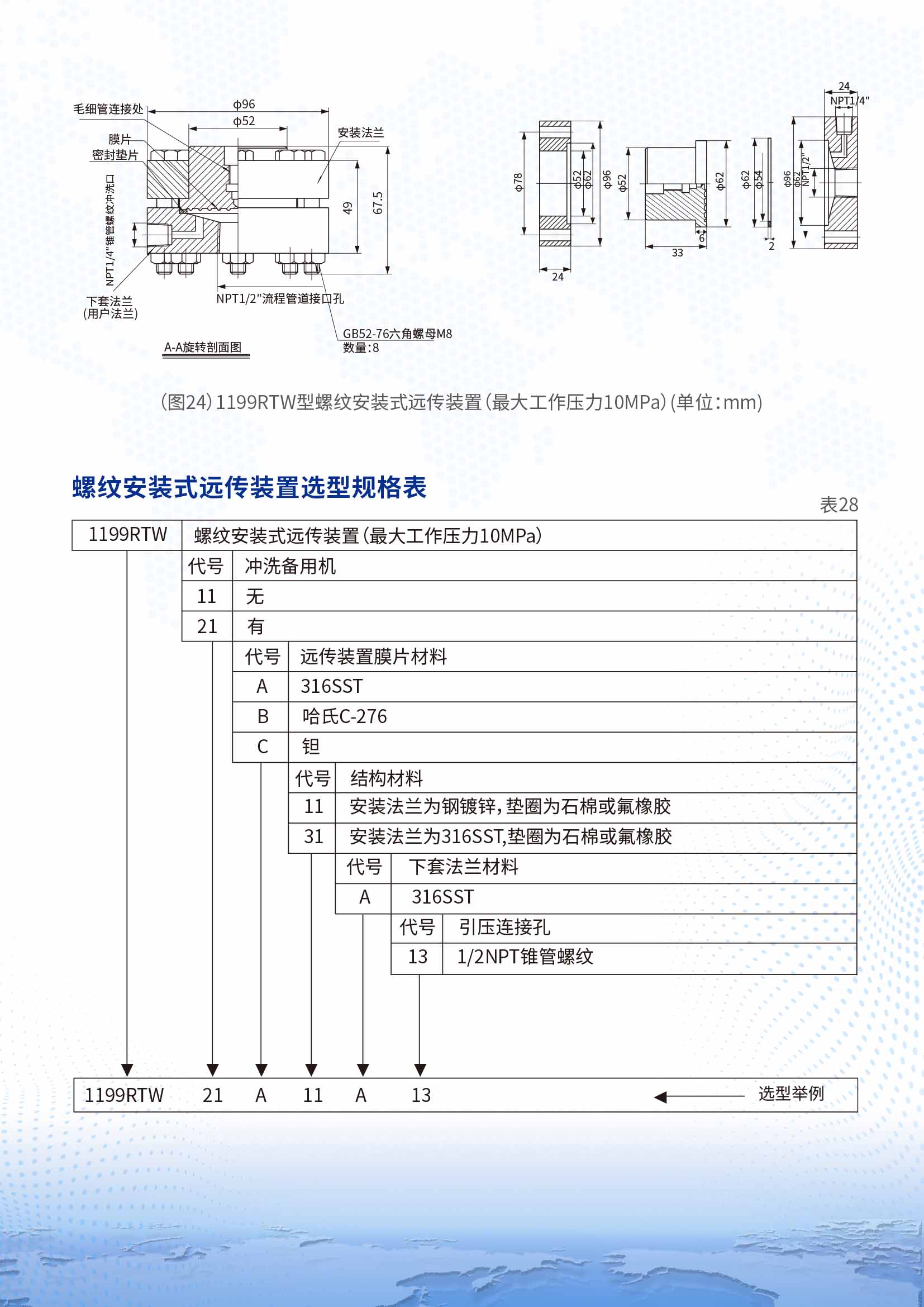 CS90-C S-S1 S2远传差压 压力变送器3.jpg